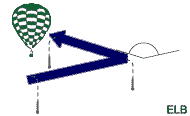 ELB task